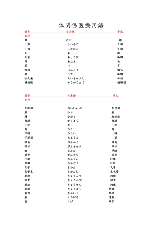 日语医疗用语