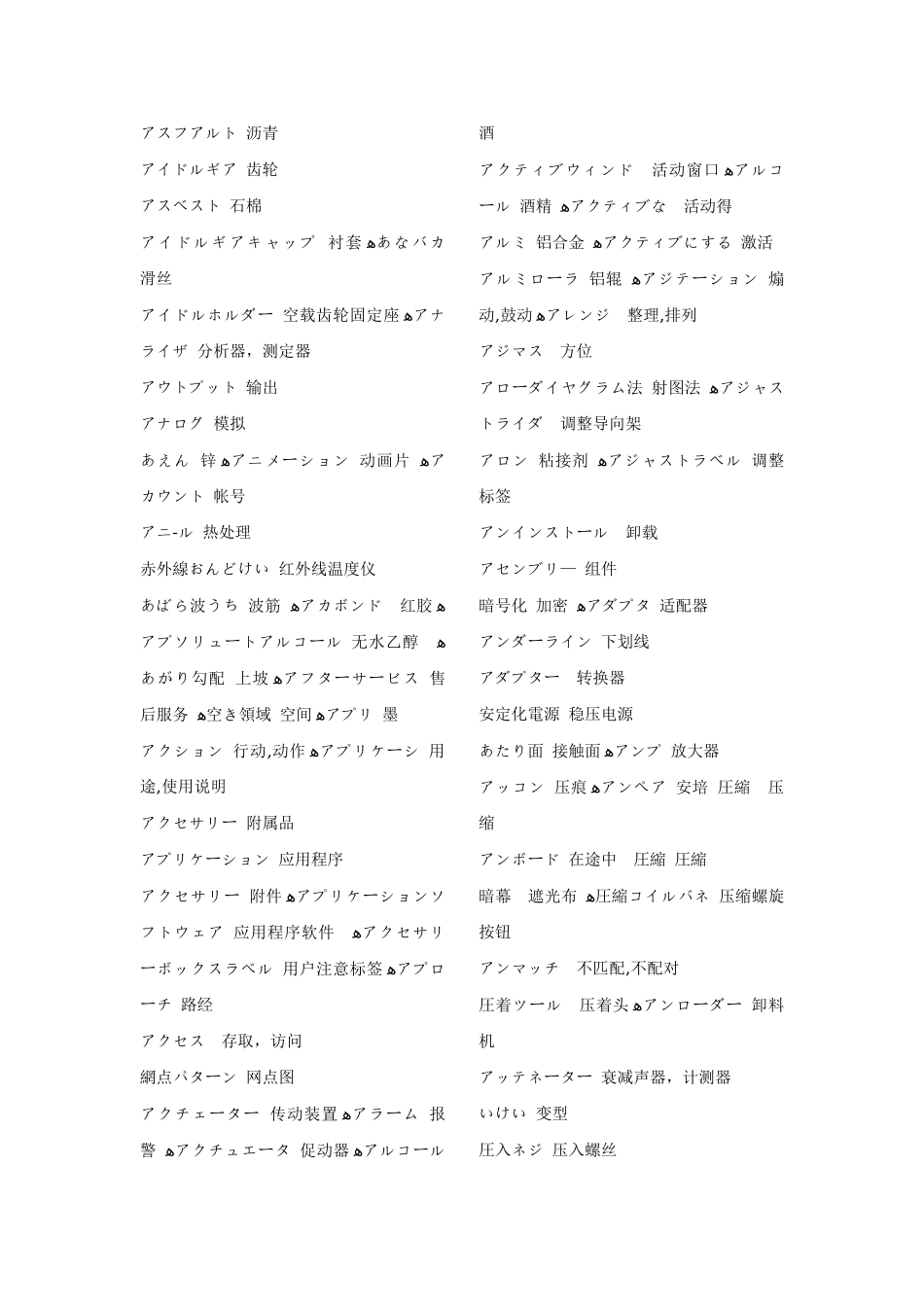 日语模具专业术语_第2页