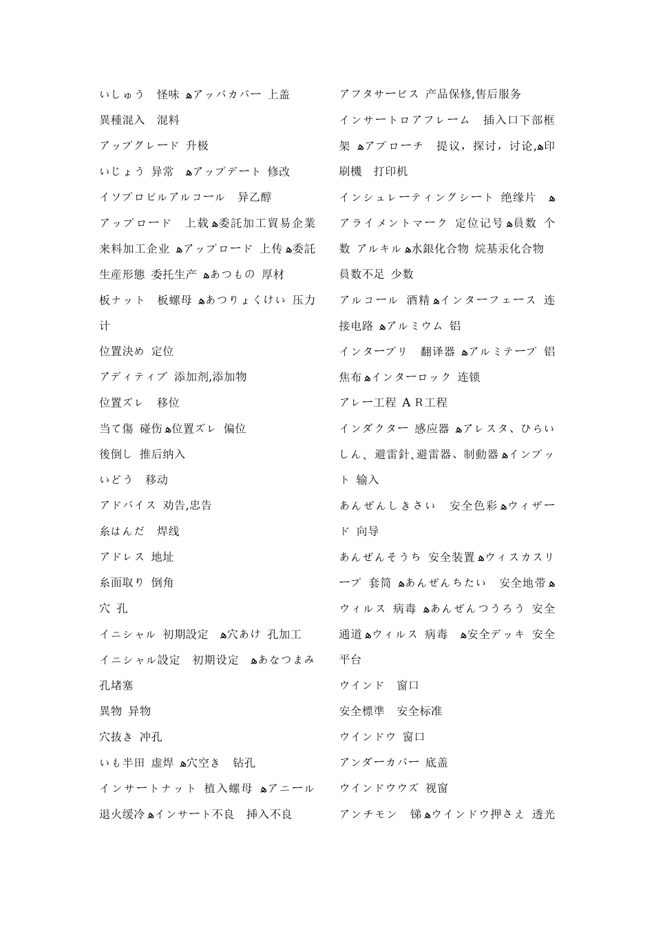 日语模具专业术语_第3页