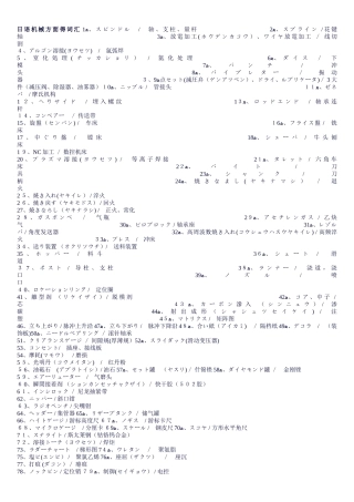 日语机械词汇