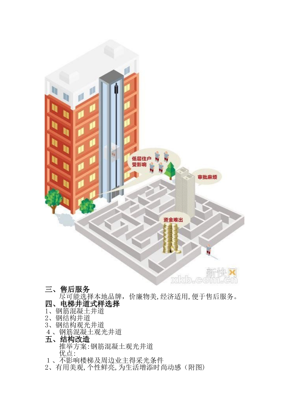 旧楼加装电梯方案_第2页