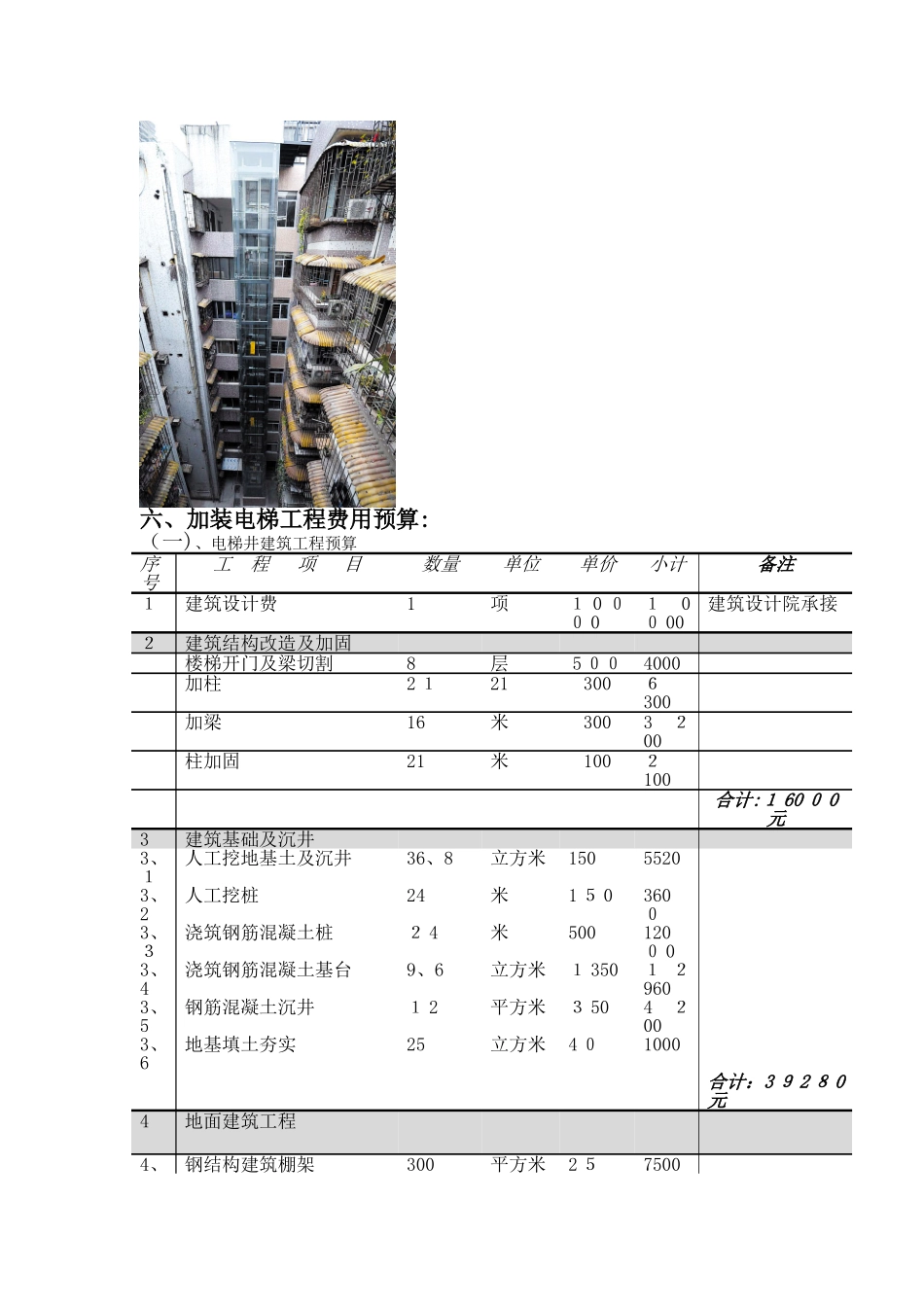 旧楼加装电梯方案_第3页
