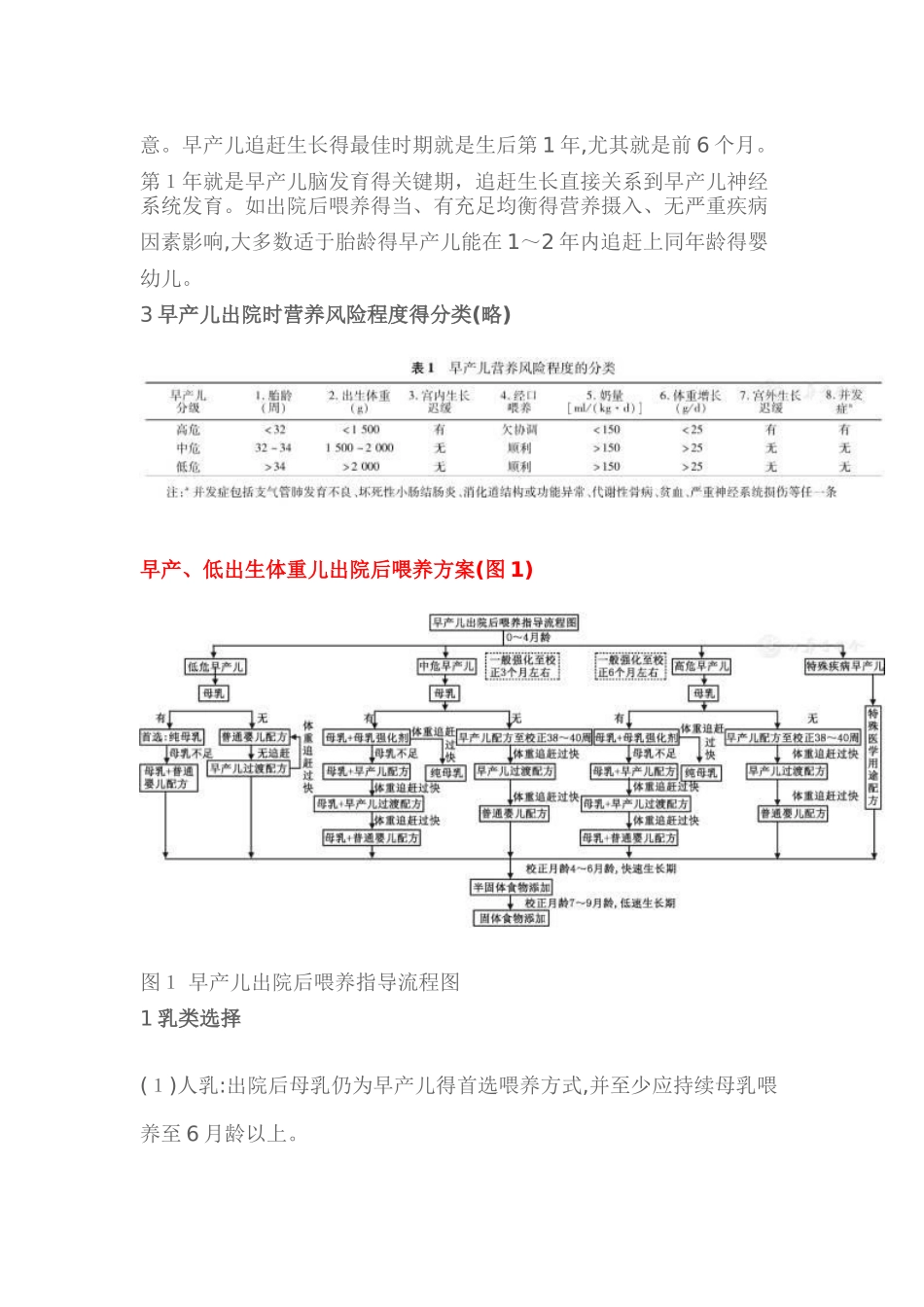 早产、低出生体重儿出院后喂养建议_第2页