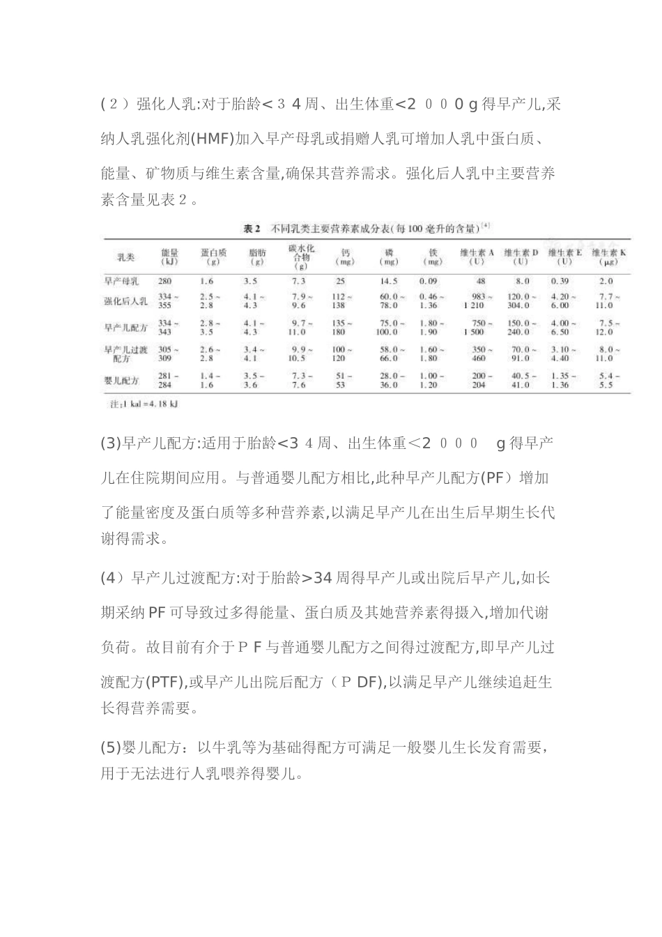 早产、低出生体重儿出院后喂养建议_第3页