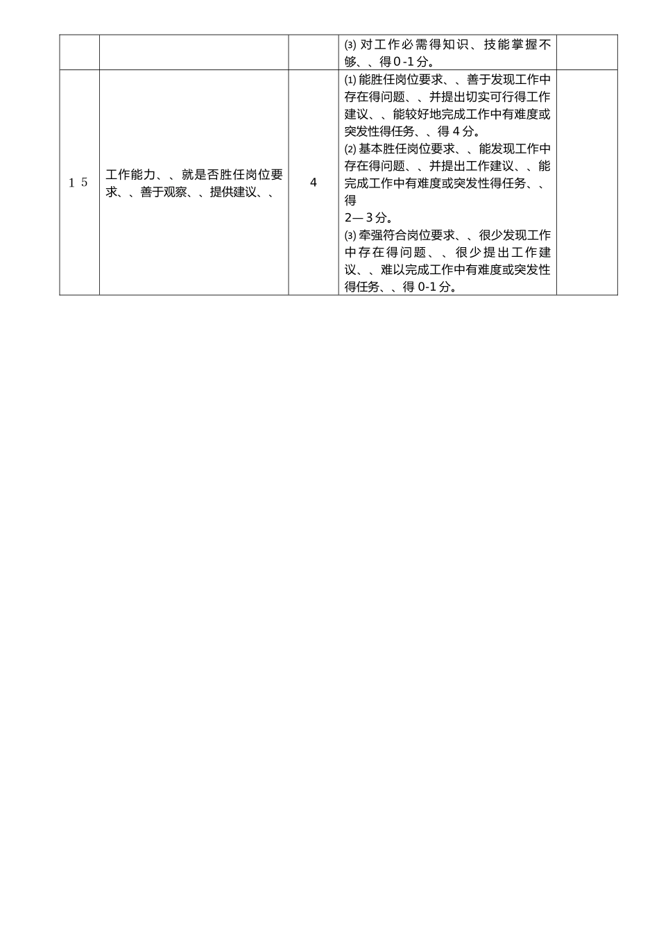 早教部主管岗位职责考核标准完稿_第3页