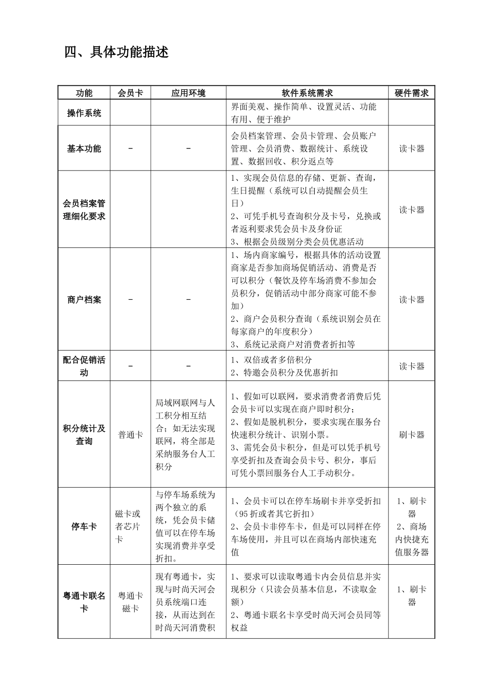 时尚天河商业广场会员系统方案_第3页