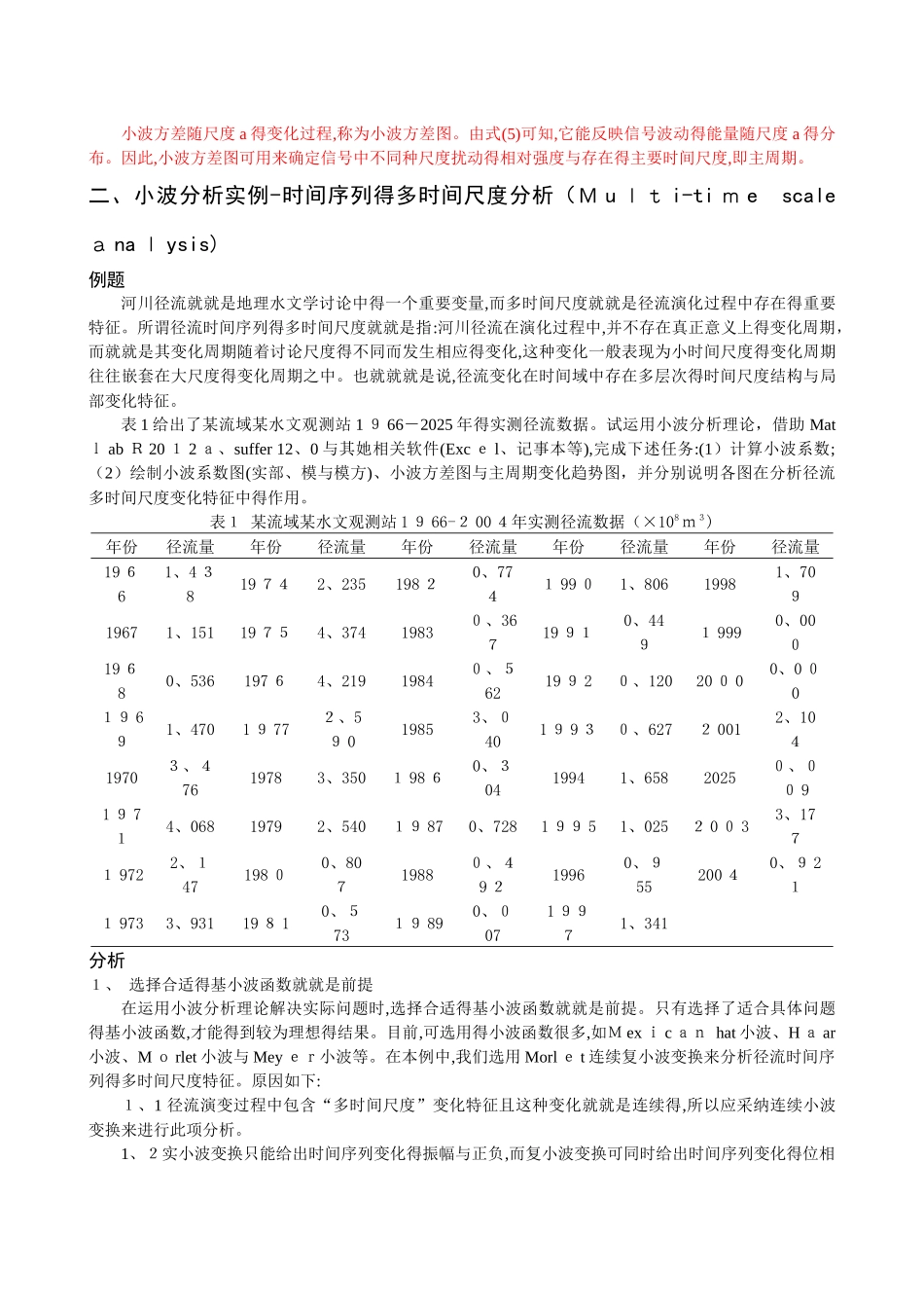时间序列的小波分析及等值线图、小波方差制作_第2页