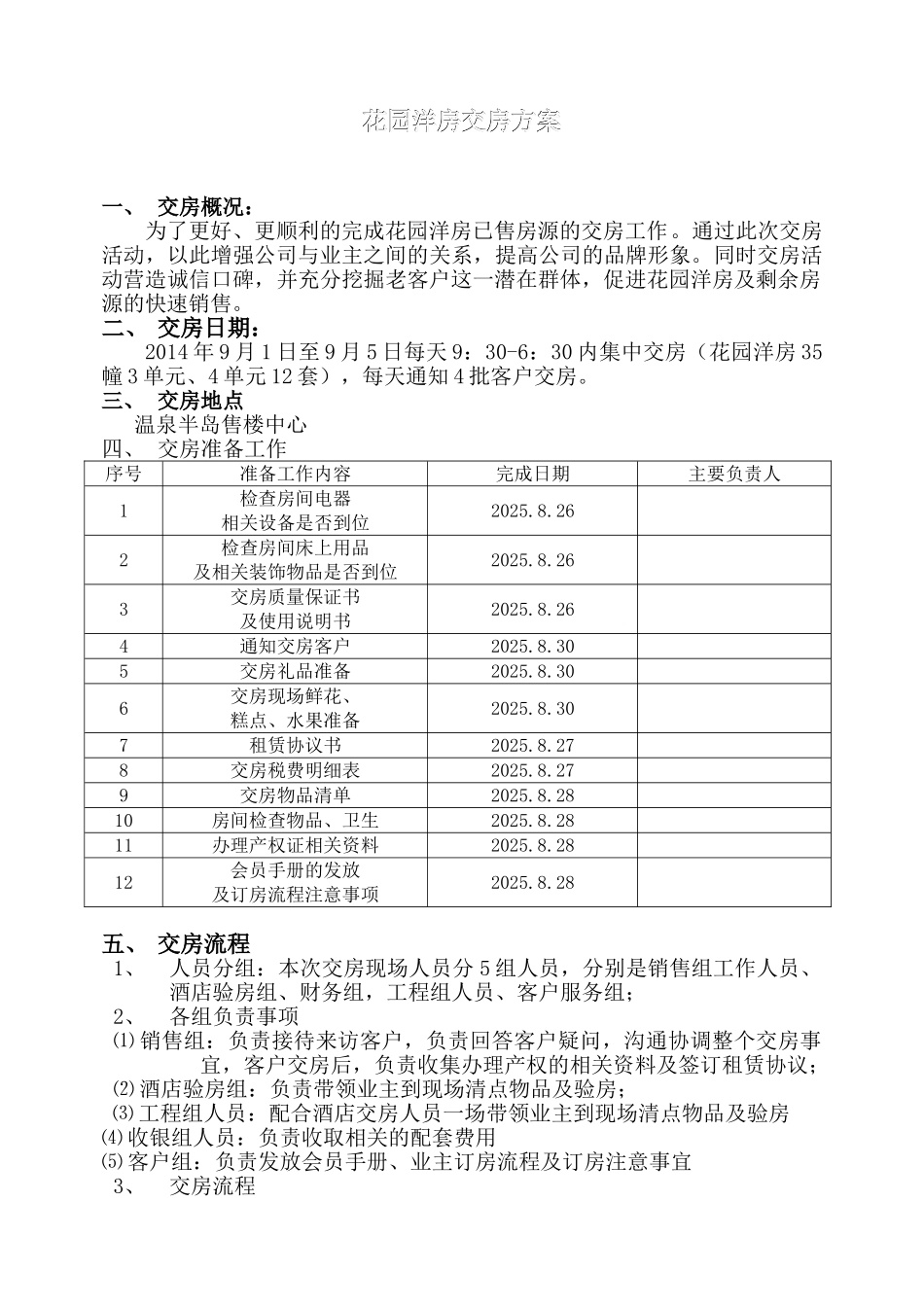 昆明某大型楼盘交房方案_第1页