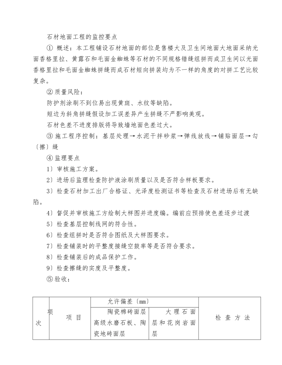 昆泰望京项目售楼处内装修监理要点_第3页