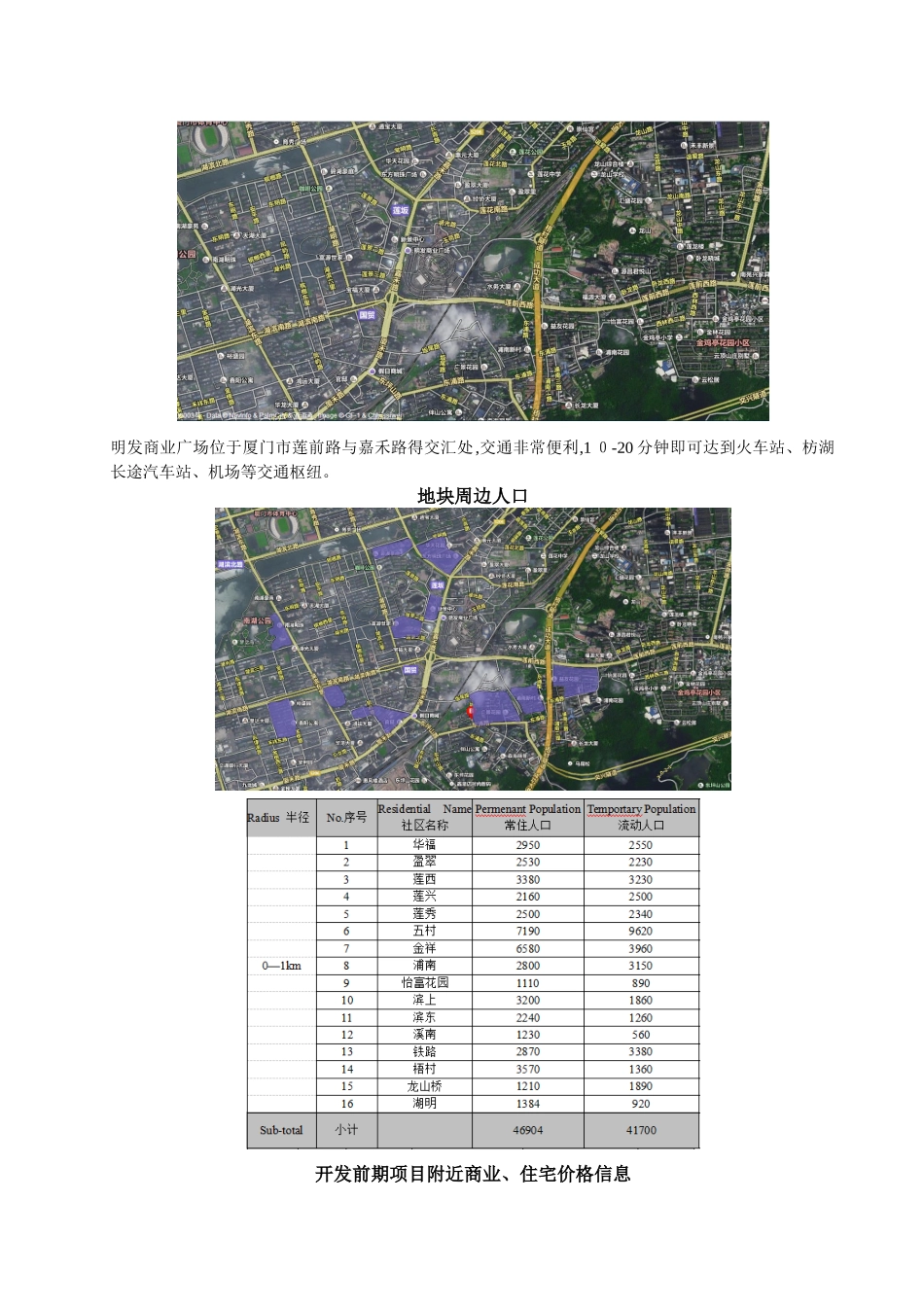 明发商业广场调查报告_第2页