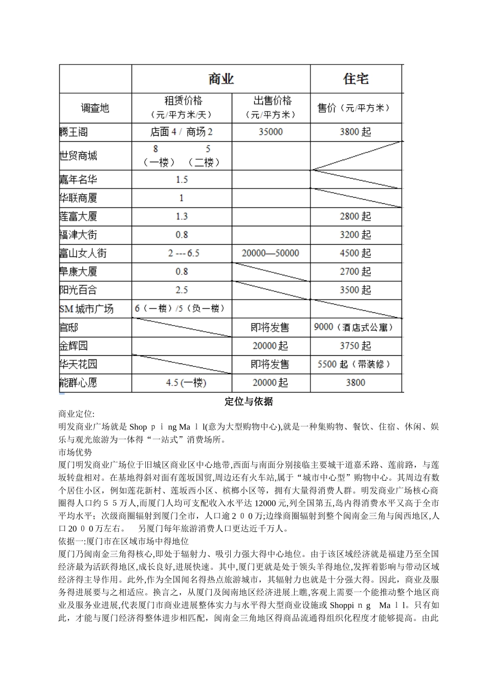 明发商业广场调查报告_第3页