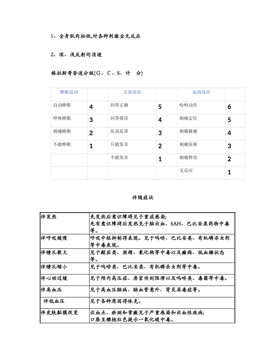 昏迷病人的护理评估_第3页