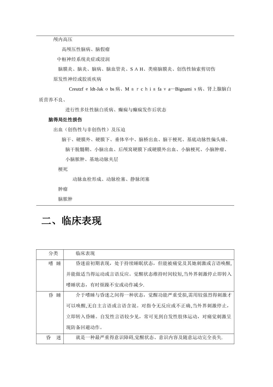 昏迷诊治流程_第2页