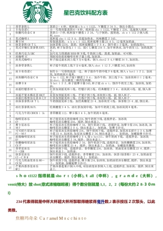 星巴克详细配方表
