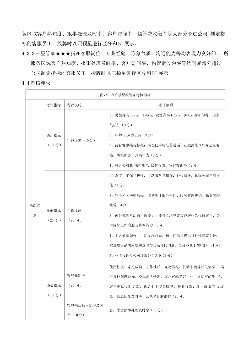 星级客服管家打造方案及实施细则_第2页