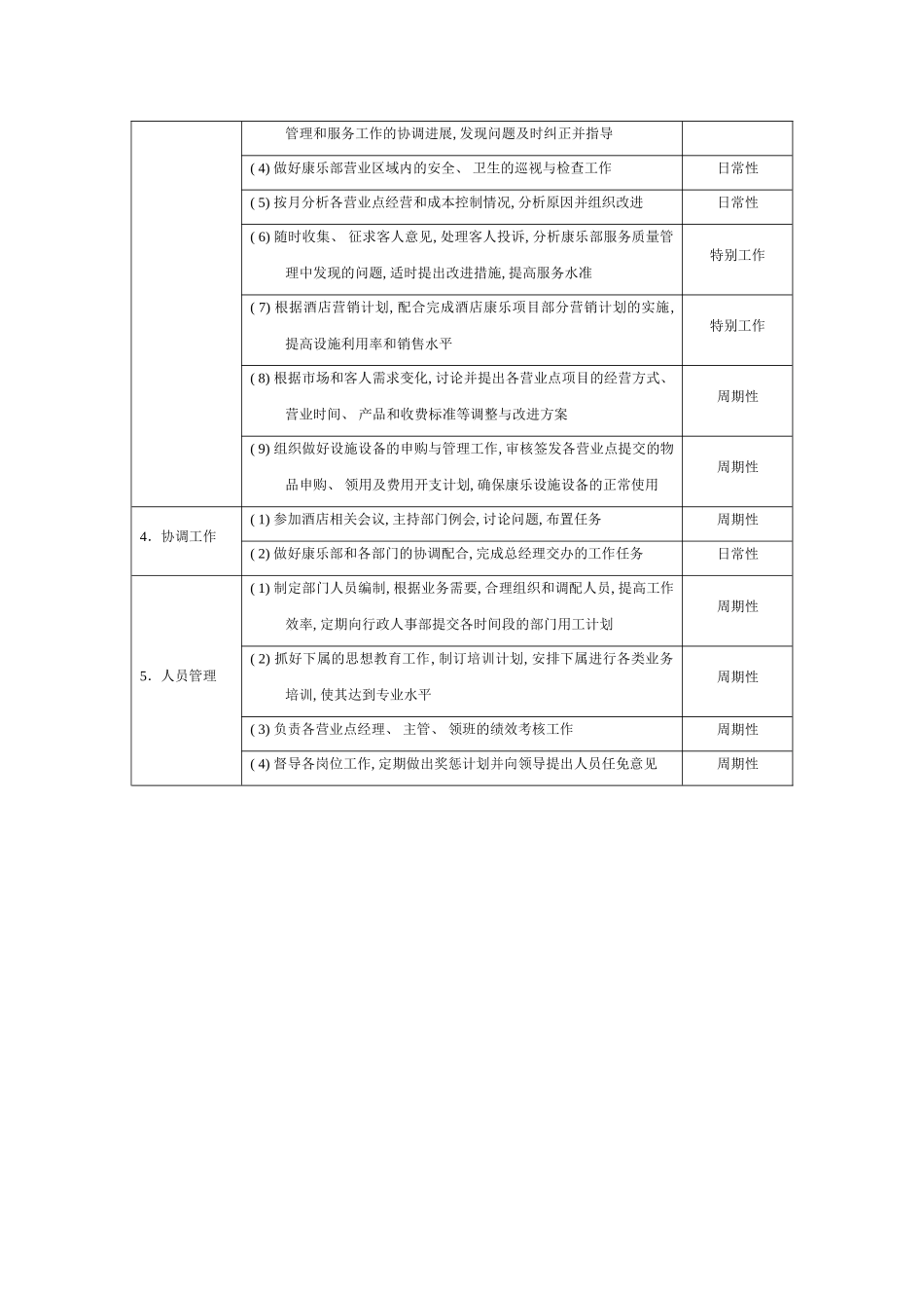 星级酒店培训康乐部管理规范标准精细化大全模板_第3页