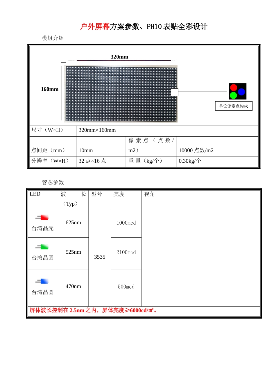 星耀彩户外高清PH10表贴全彩显示屏方案---副本_第2页