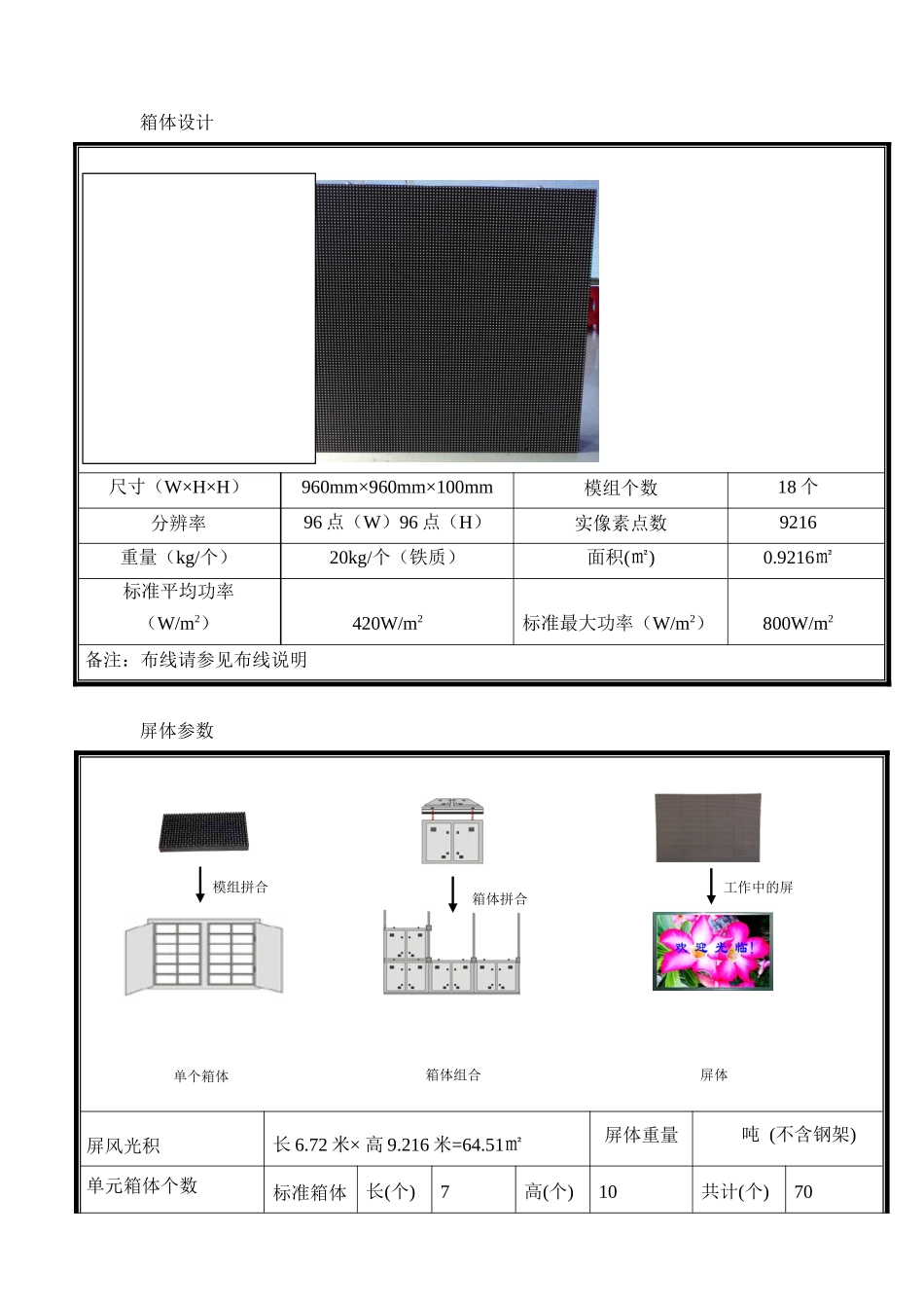 星耀彩户外高清PH10表贴全彩显示屏方案---副本_第3页