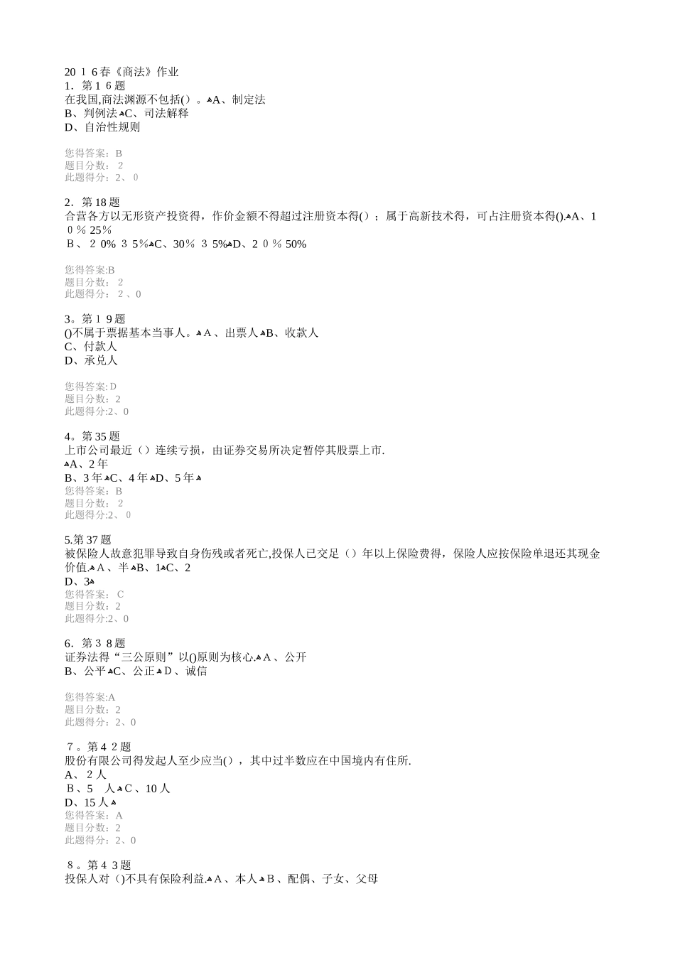 春商法96分作业_第1页