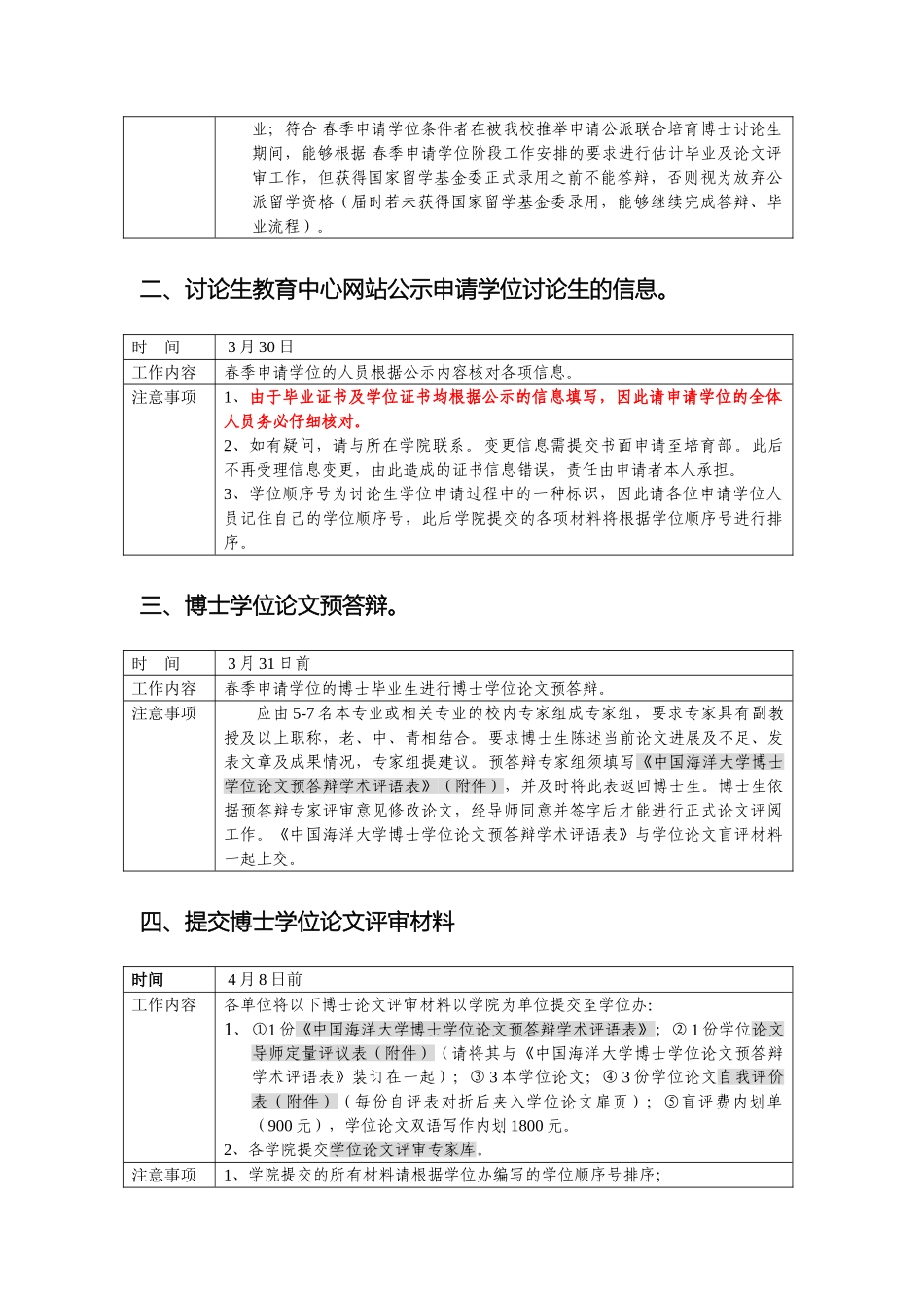 春季答辩及学位授予工作流程博士及全日制硕士_第3页