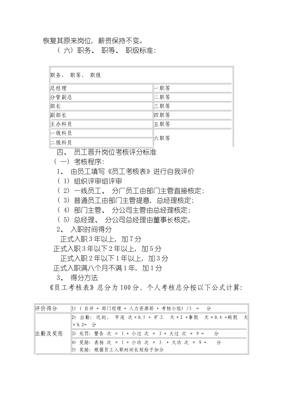 晋升管理制度模板_第3页