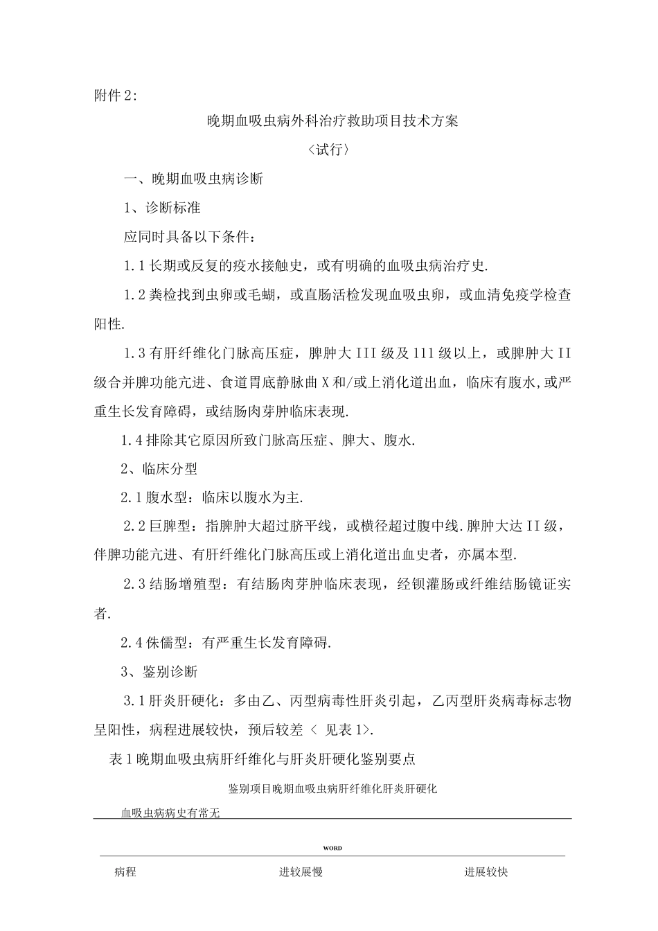 晚期血吸虫病外科治疗救助项目技术方案_第1页