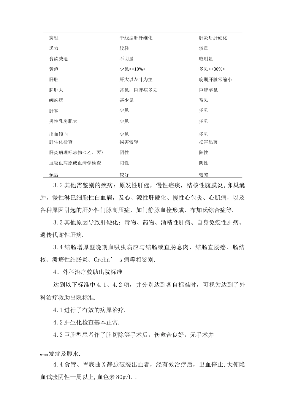 晚期血吸虫病外科治疗救助项目技术方案_第2页