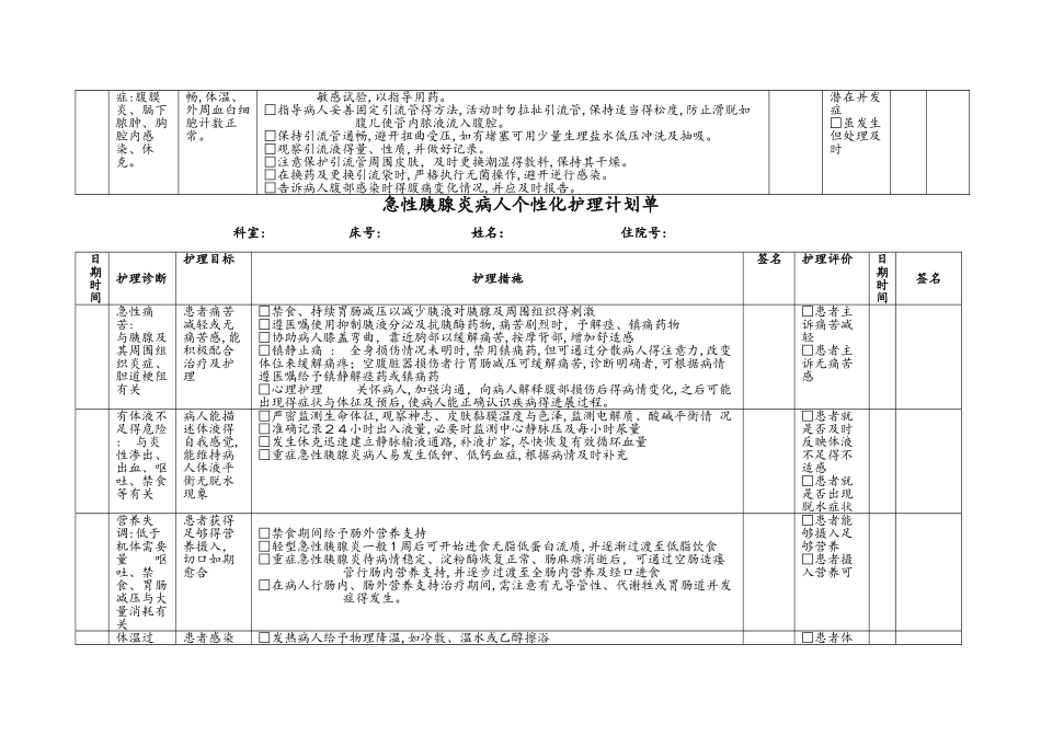 普外科个性化护理_表单_第3页
