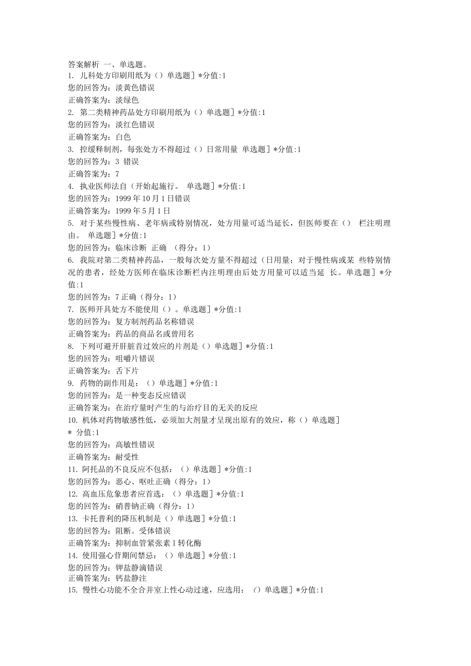 普通处方权申请考试试题_第1页