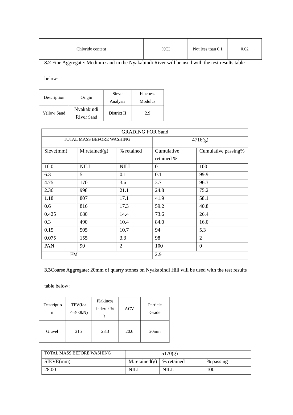普通混凝土配合比设计说明英_第2页