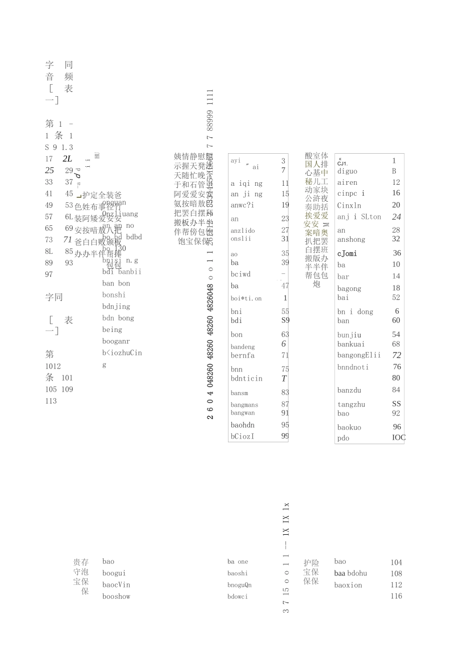 普通话水平测试用普通话词语表-_第1页