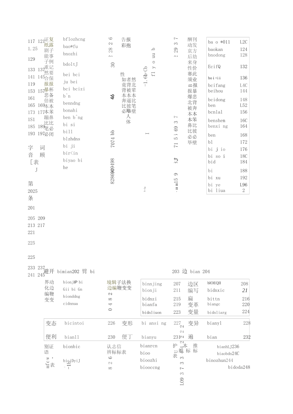 普通话水平测试用普通话词语表-_第2页