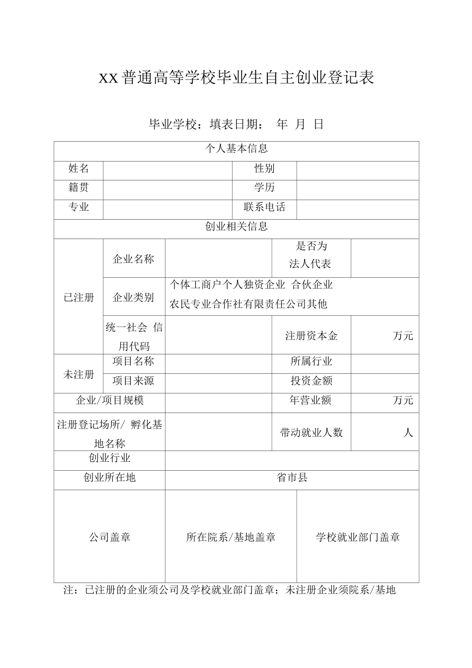 普通高等学校毕业生自主创业登记表_第1页