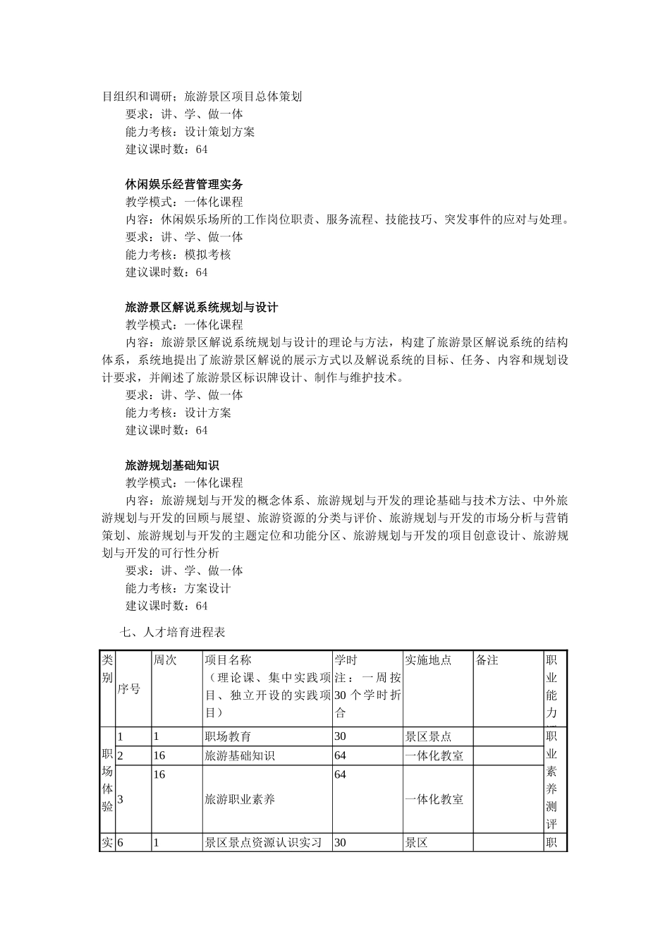 景区开发与管理专业方案_第3页