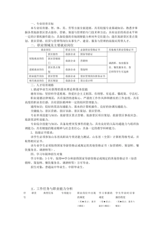 景区开发与管理专业方案