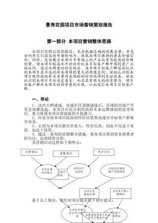 景秀花园项目市场营销策划报告
