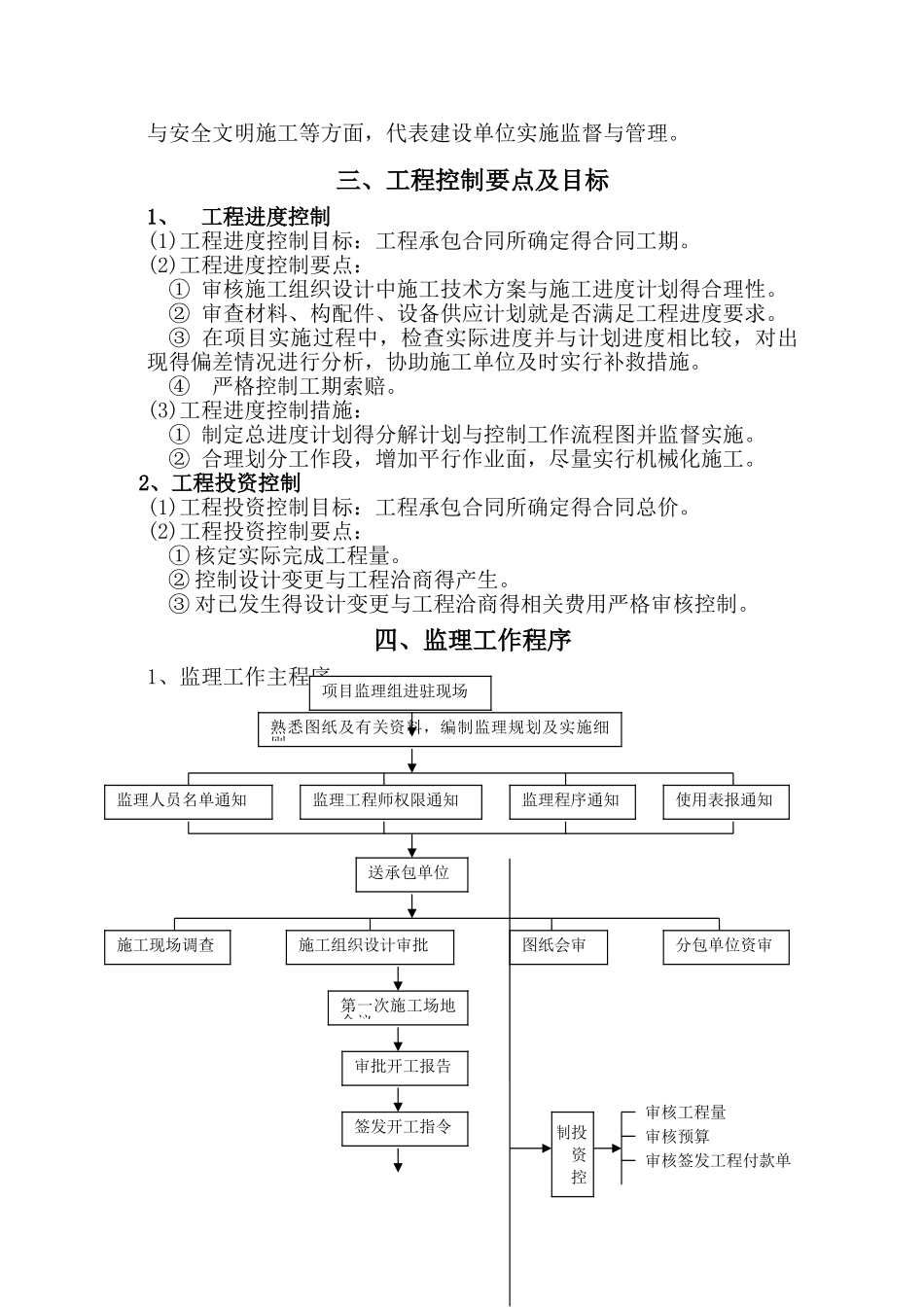 景观灯光监理细则_第3页