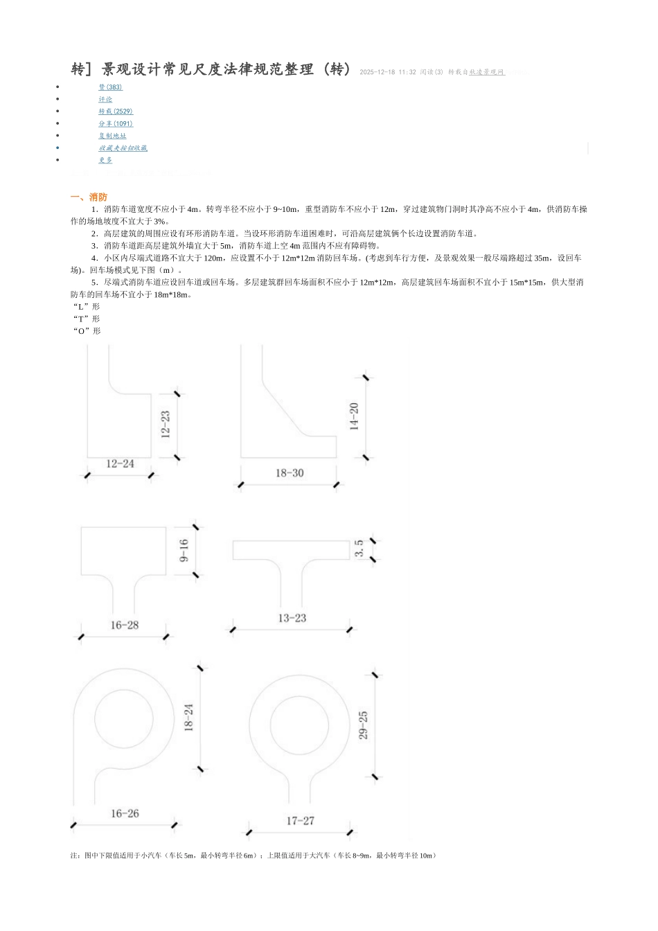景观设计常见尺度规范整理_第1页