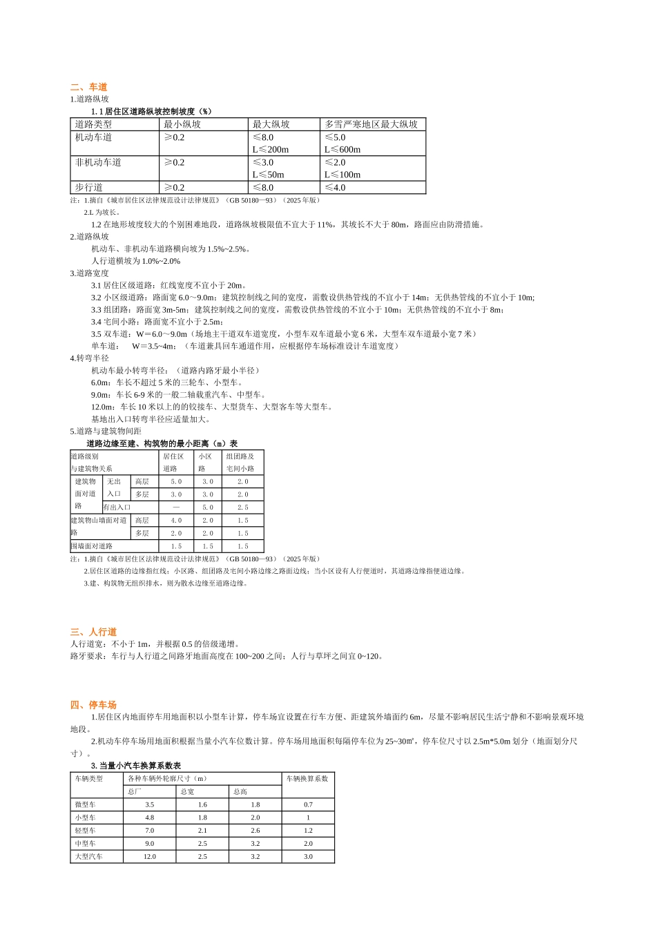 景观设计常见尺度规范整理_第2页