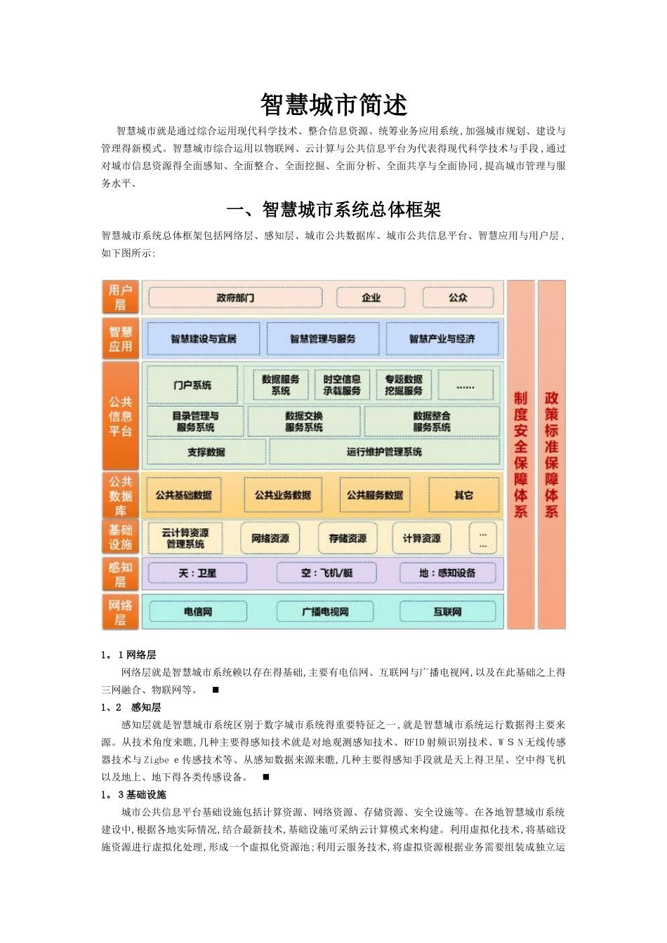 智慧城市简述_第1页