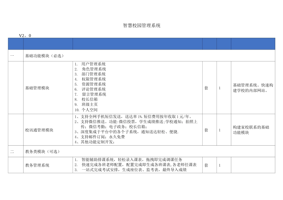 智慧校园管理系统_第1页