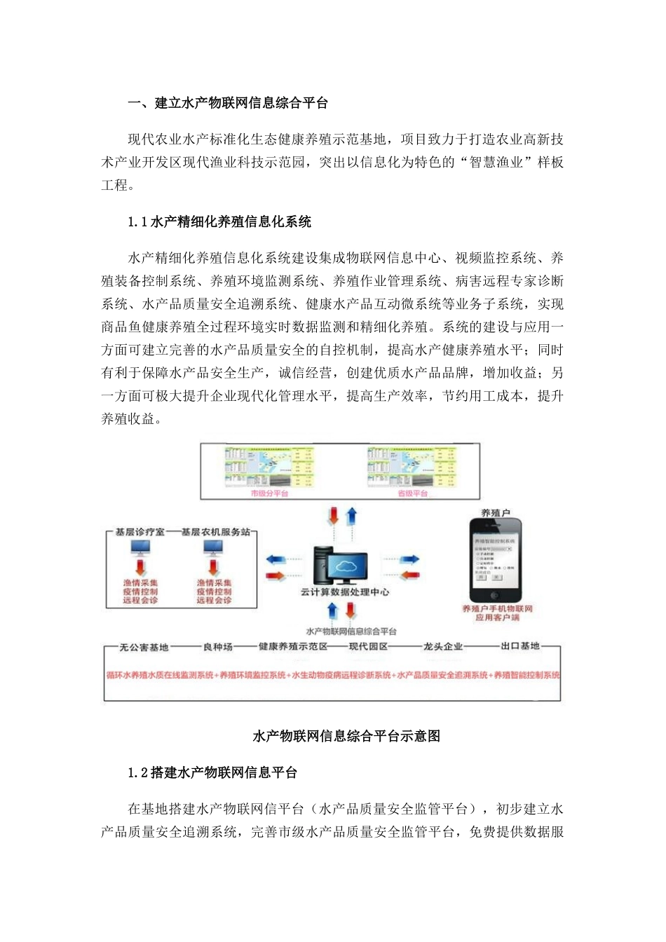 智慧水产养殖物联网解决方案_第3页