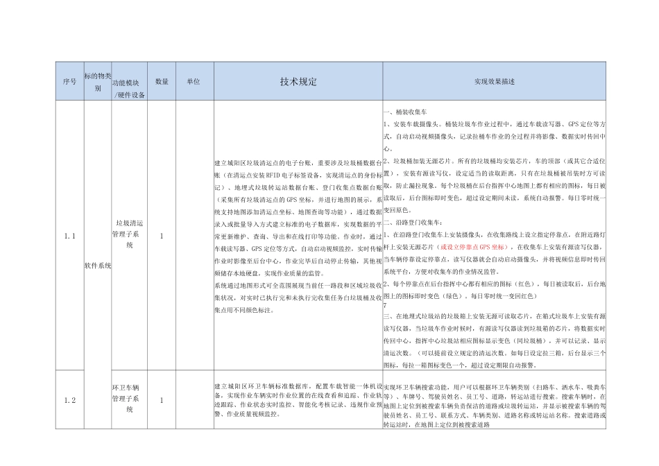 智慧环卫技术要求_第1页