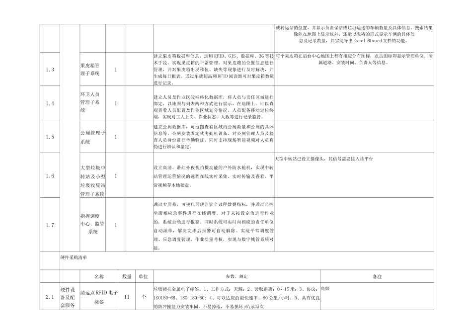 智慧环卫技术要求_第2页