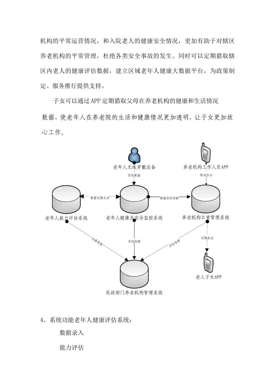 智能养老院项目_第3页