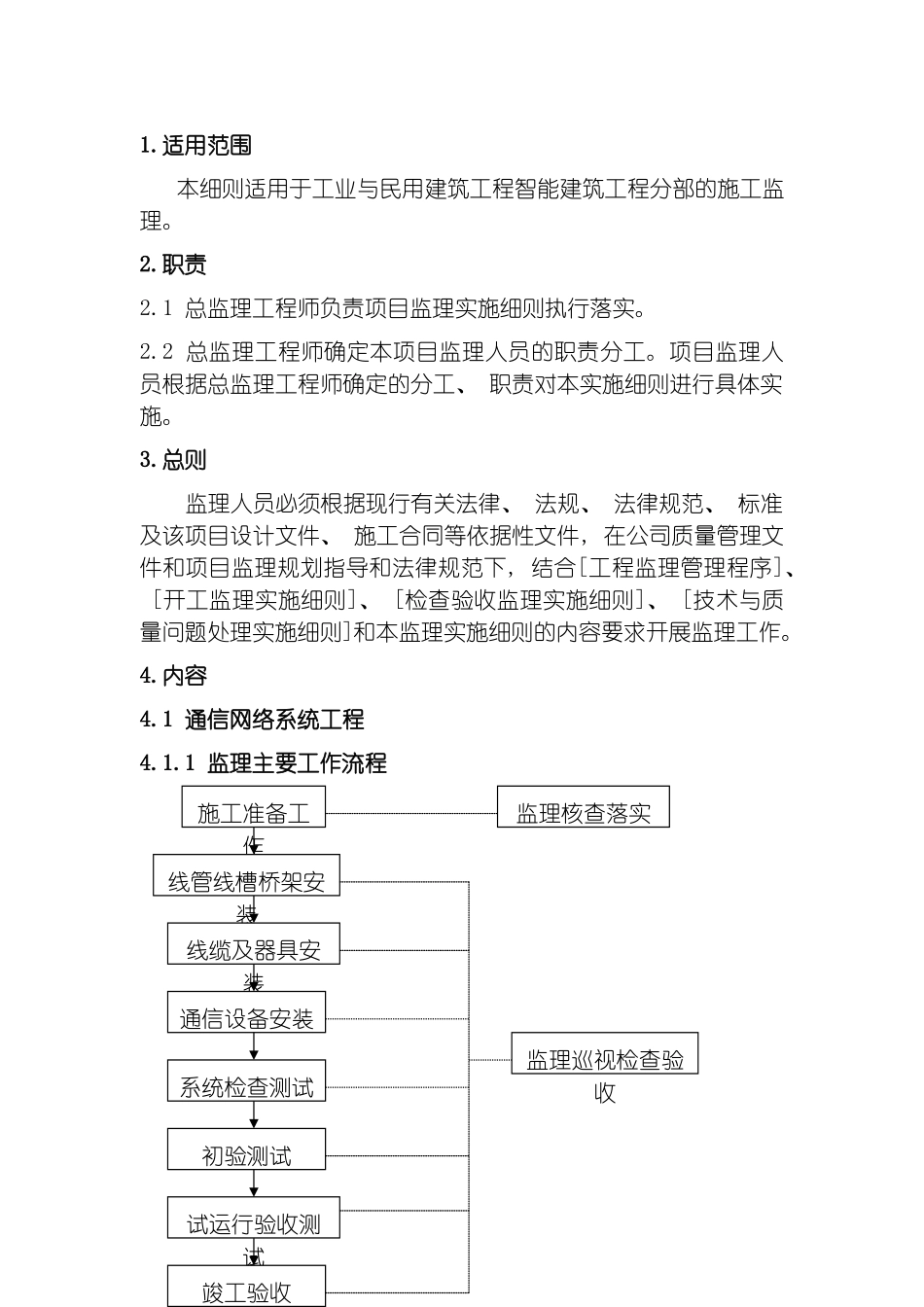 智能化工程监理实施细则模板_第2页