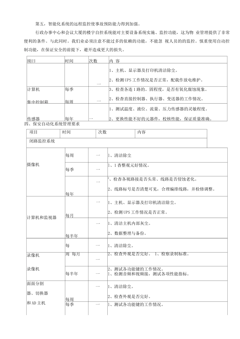 智能化系统管理方案_第3页