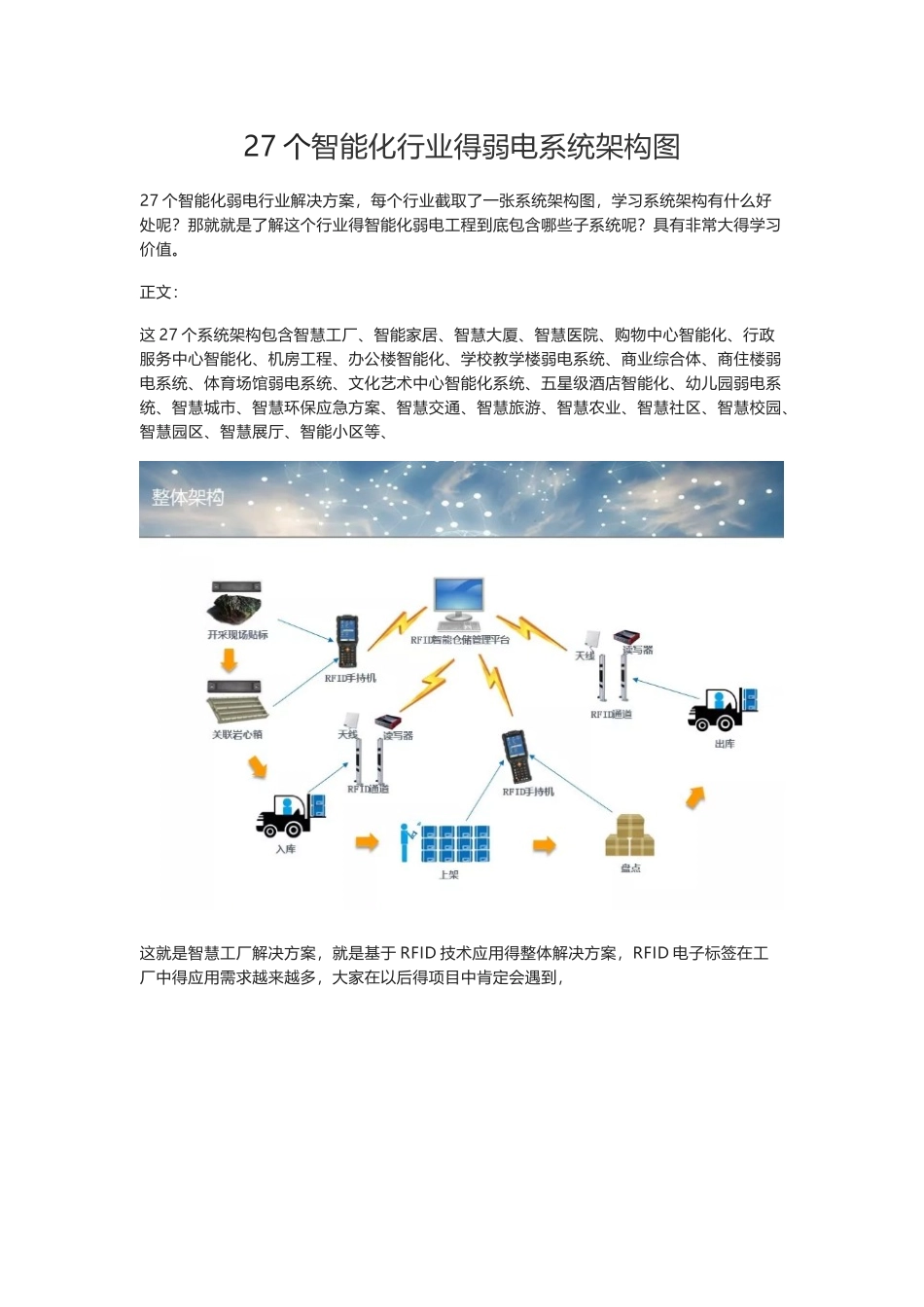 智能化行业的弱电系统架构图_第1页