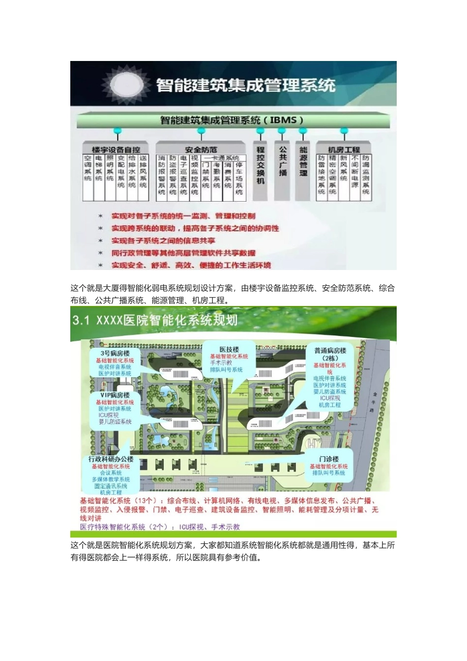 智能化行业的弱电系统架构图_第3页