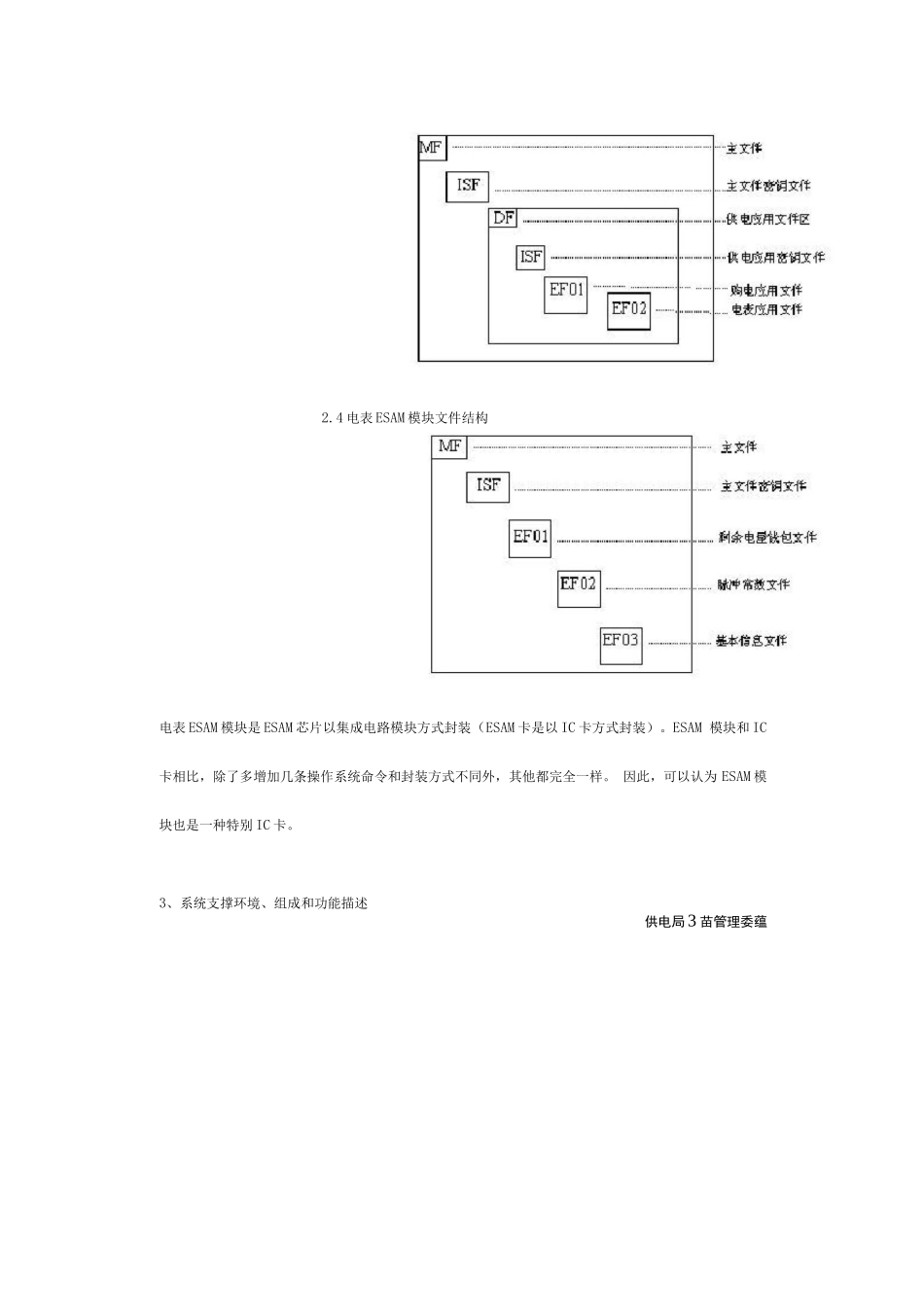 智能卡表项目解决方案_第3页